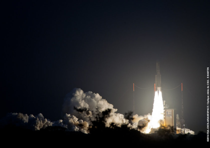 ABS2 Satellite Successfully Launched from Kourou, French Guiana ABS